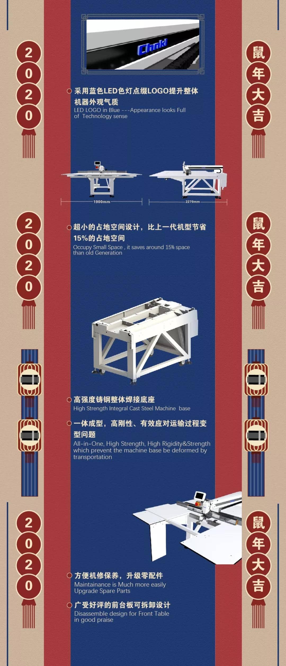 小年到，看新機1.jpg
