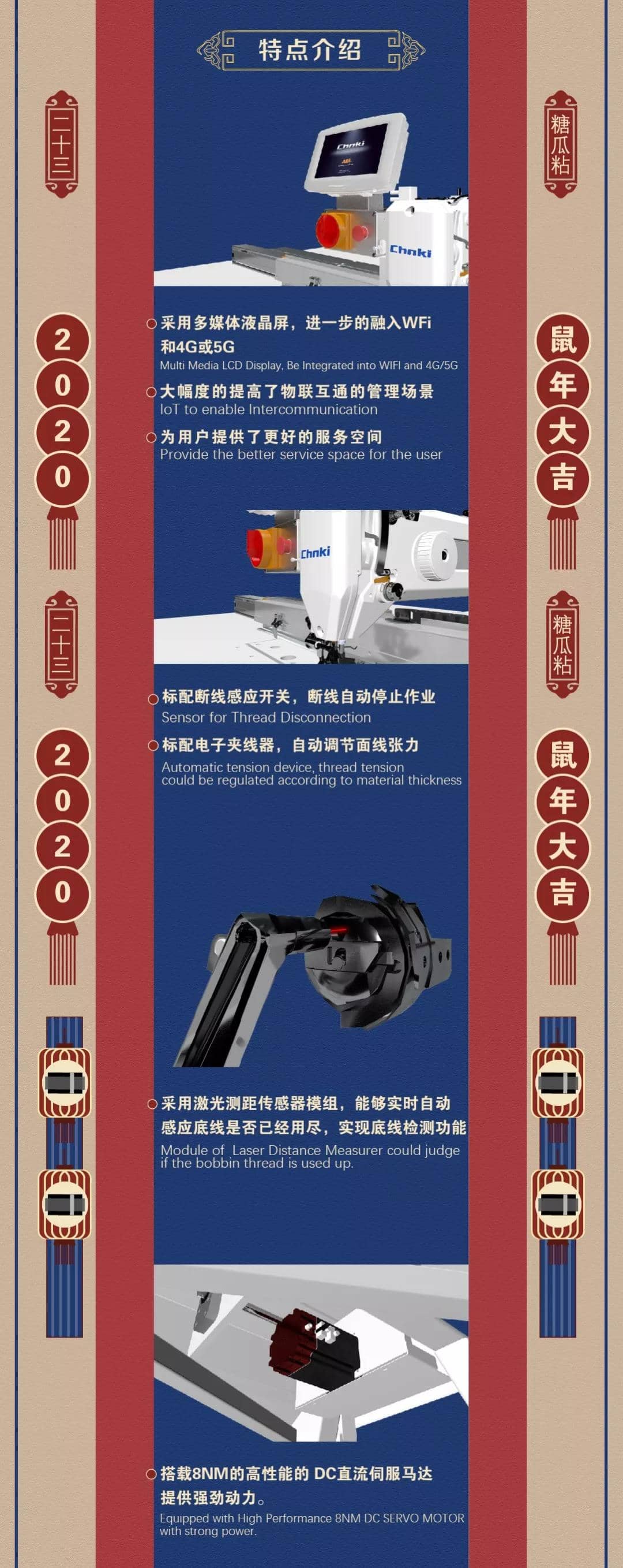 小年到，看新機2.jpg