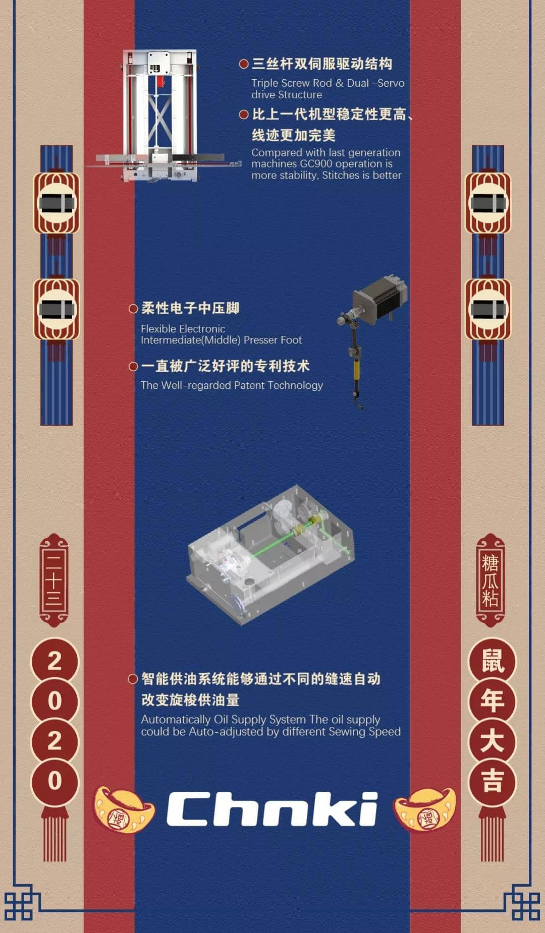 小年到，看新機3.jpg
